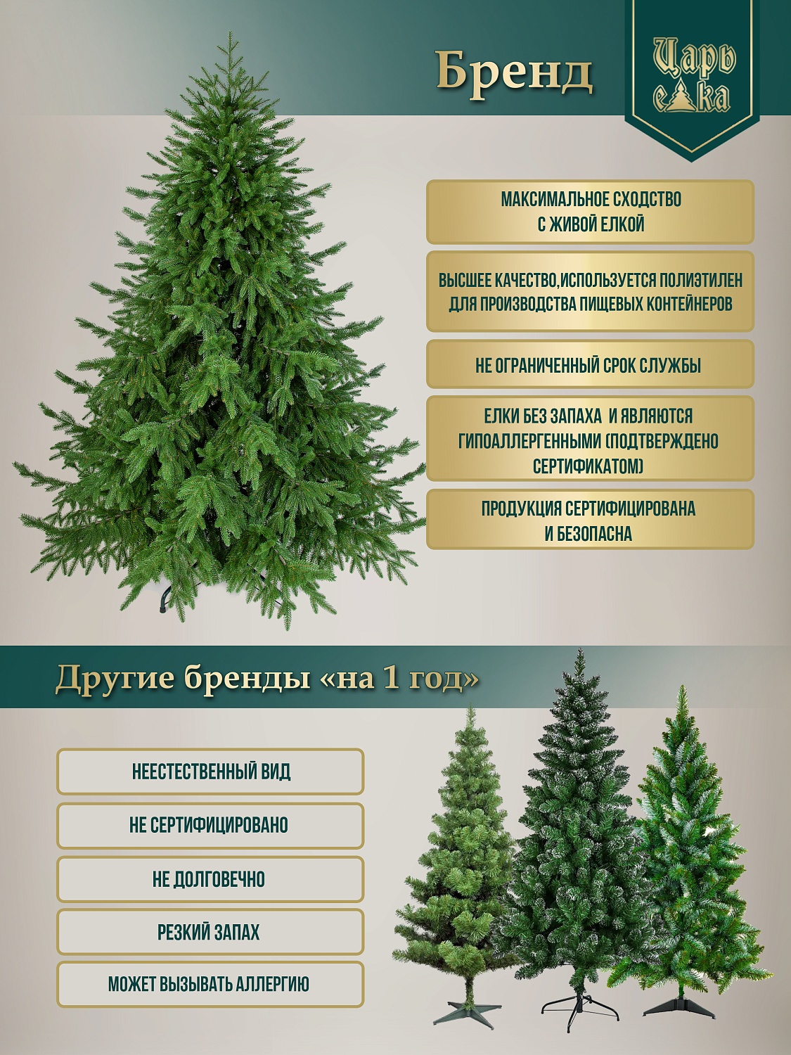 Ель искусственная Царь Елка Байкальская Элитная