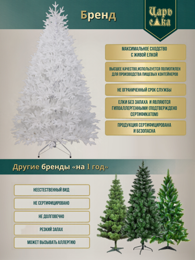 Ель искусственная Царь Елка Адель белая 210см